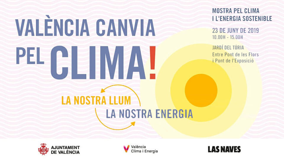 Valencia Canvia pel clima 2019